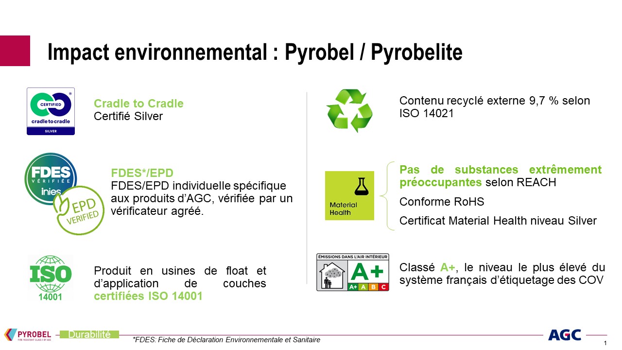 Bilan environment Pyrobel verre résistant au feu AGC