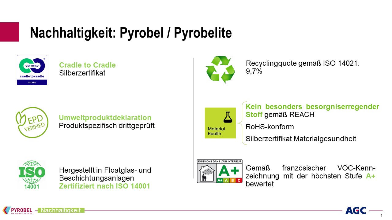 Environment overview Pyrobel fire resistant glass by AGC