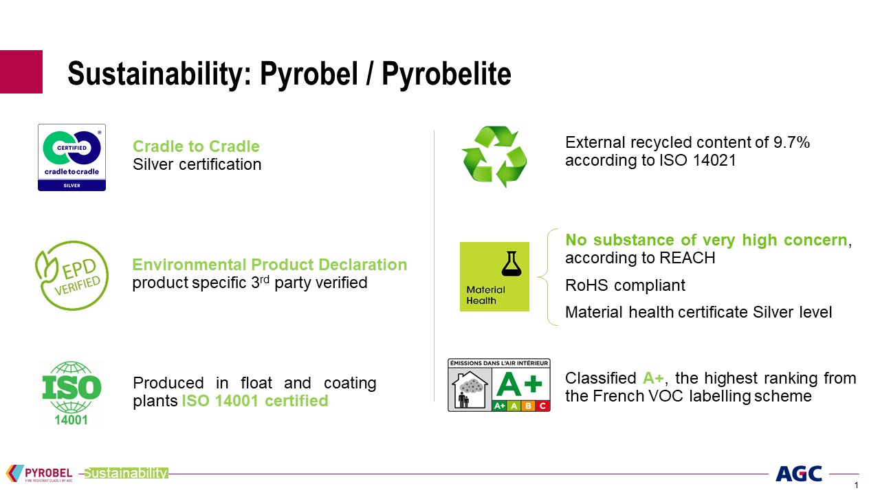 Environmental Summary Pyrobel fire resistant glass by AGC